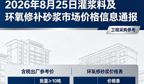 九江2026年8月25日灌浆料及环氧修补砂浆市场价格信息通报